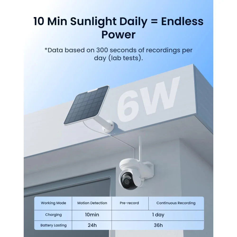 Reolink Altas PT Ultra: 4K Security Cameras Wireless Outdoor - Reolinkstore