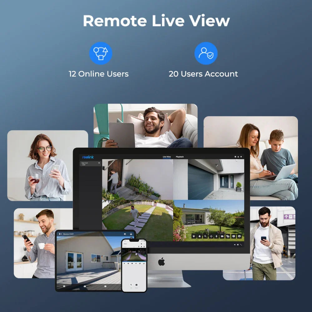 Reolink Duo Floodlight PoE: 4K Dual-Lens Panoramic Security Camera with Floodlight - Reolinkstore