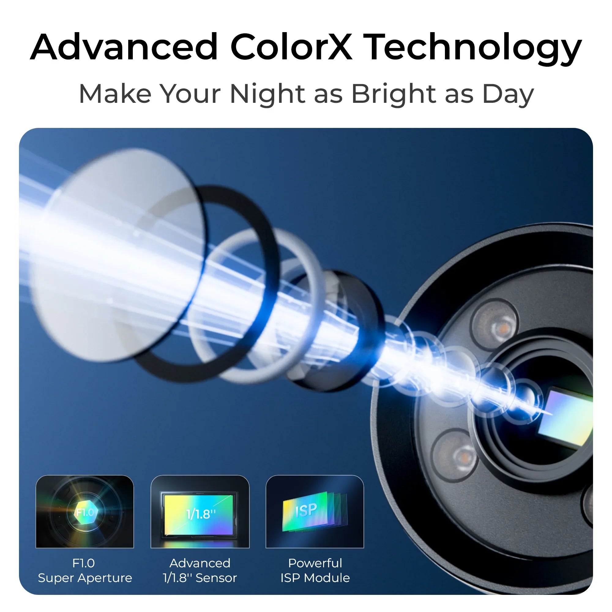 Reolink ColorX Series CX810: 8MP Outdoor Camera, True Color Night Visi