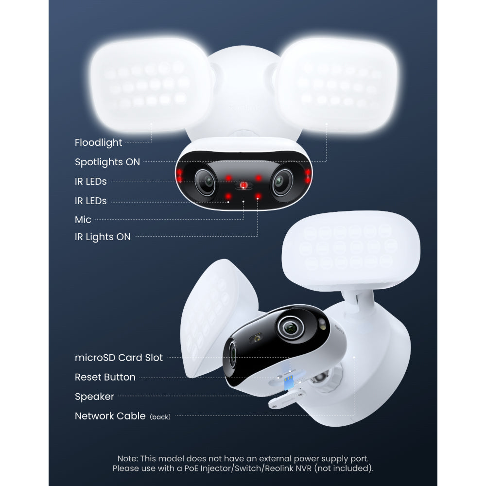 Reolink Elite Pro Floodlight PoE