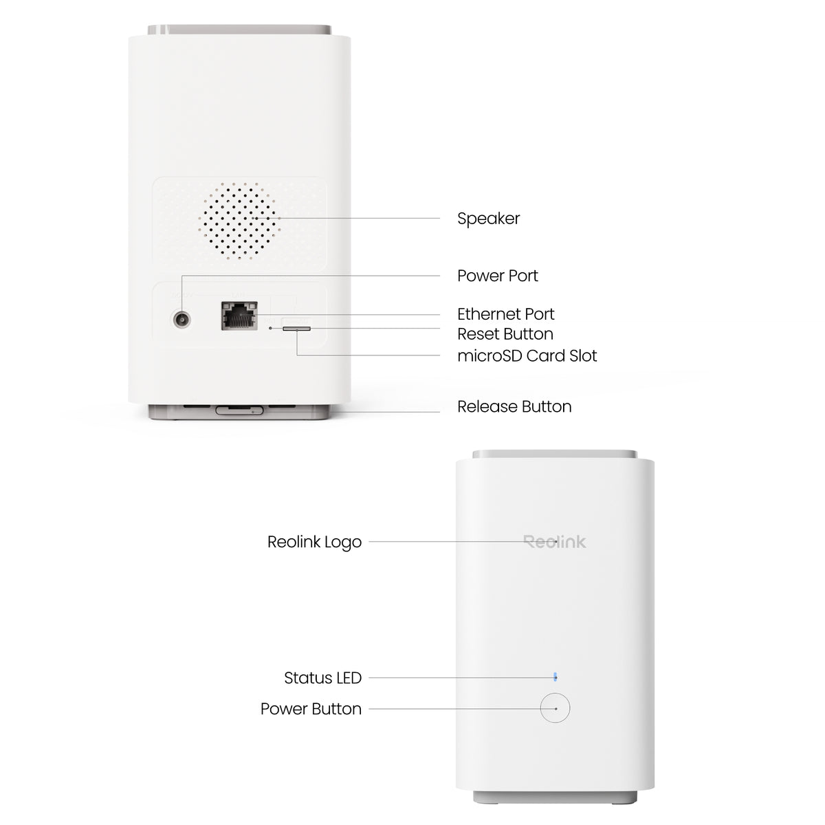 Reolink Home Hub 2: Wireless Security Center with AI Video Search