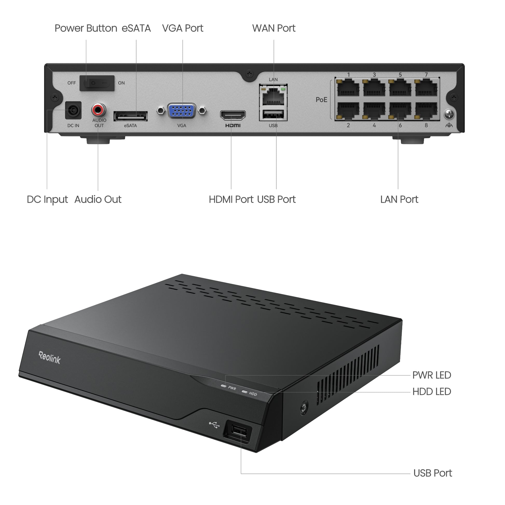 Reolink PN8-NHD 8-Channel PoE NVR for 24/7 Continuous Recording