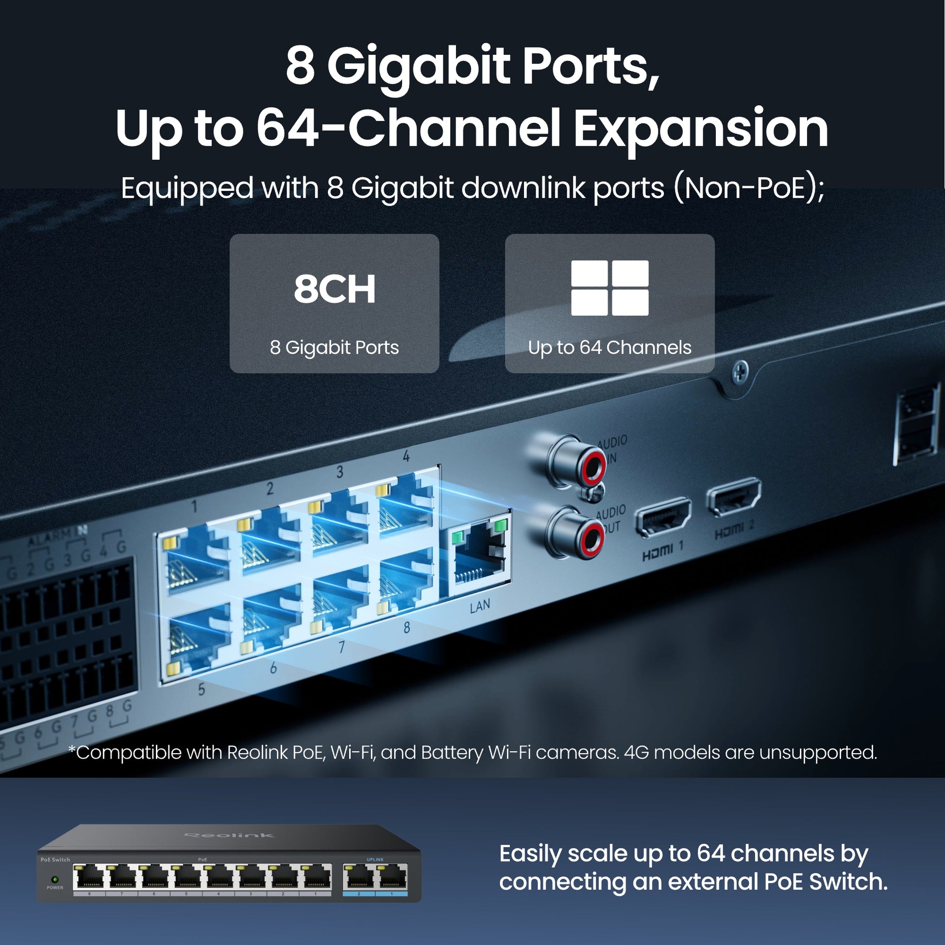 Reolink RP-N64 4K 64-Channel Smart NVR