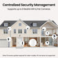 Reolink Home Hub 2: Wireless Security Center with AI Video Search
