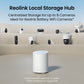 Reolink Home Hub Mini: Wireless Security Center with Centralized Management