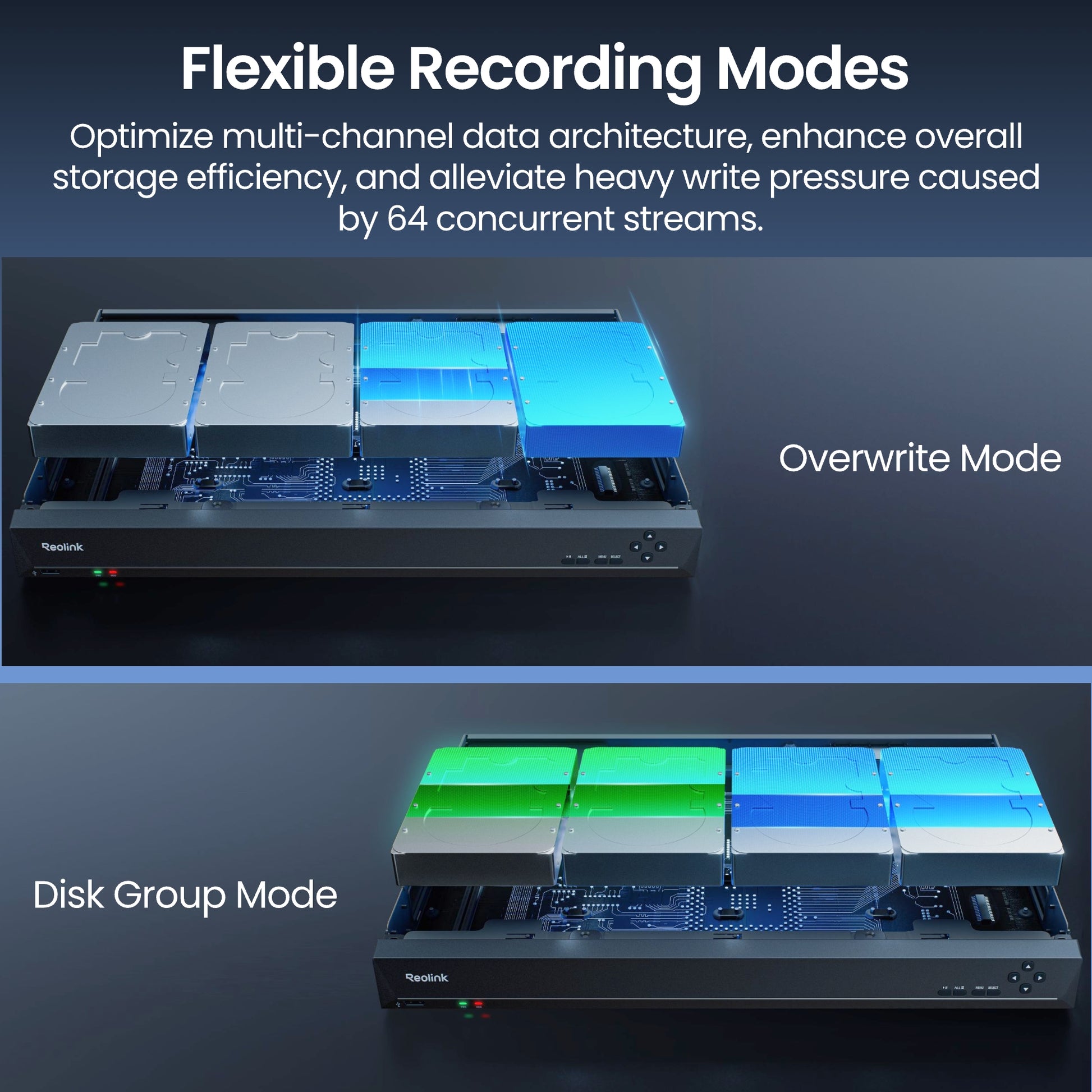Reolink RP-N64 4K 64-Channel Smart NVR
