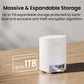 Reolink Home Hub Mini: Wireless Security Center with Centralized Management