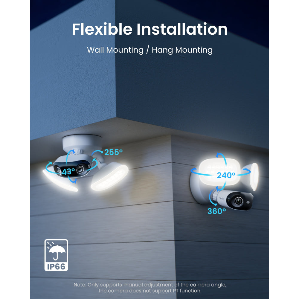 Reolink Elite Pro Floodlight PoE