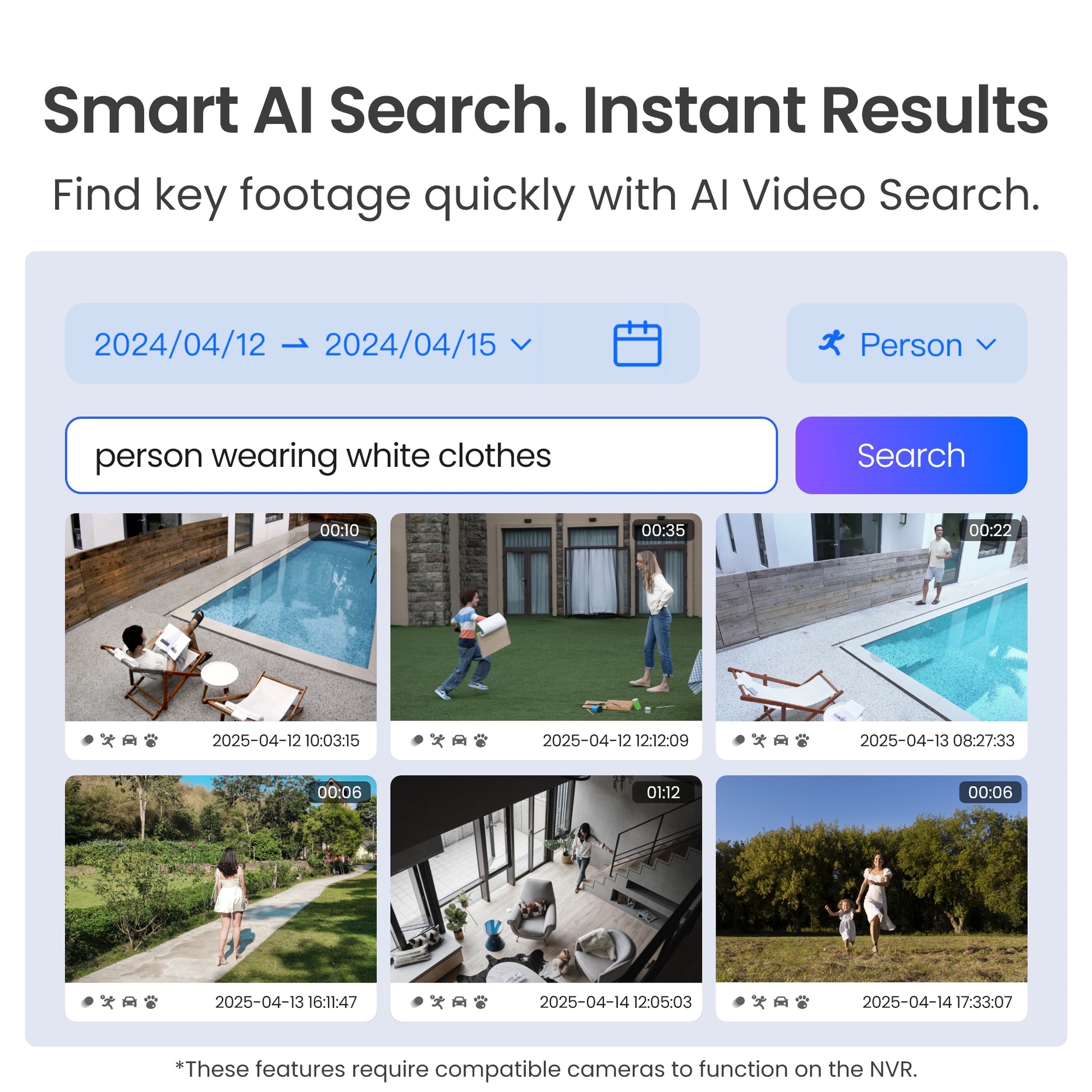 Reolink PN8-NHD 8-Channel PoE NVR for 24/7 Continuous Recording
