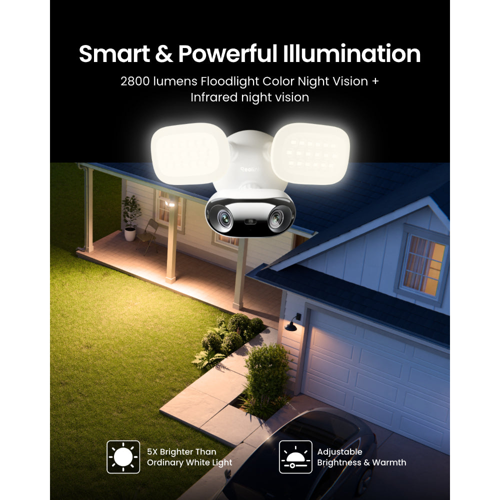 Reolink Elite Pro Floodlight PoE
