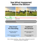 Reolink Altas Go PT: 2K 4G LTE 360° PT Battery/Solar Security Camera