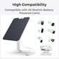 Reolink Solar Panel 2S