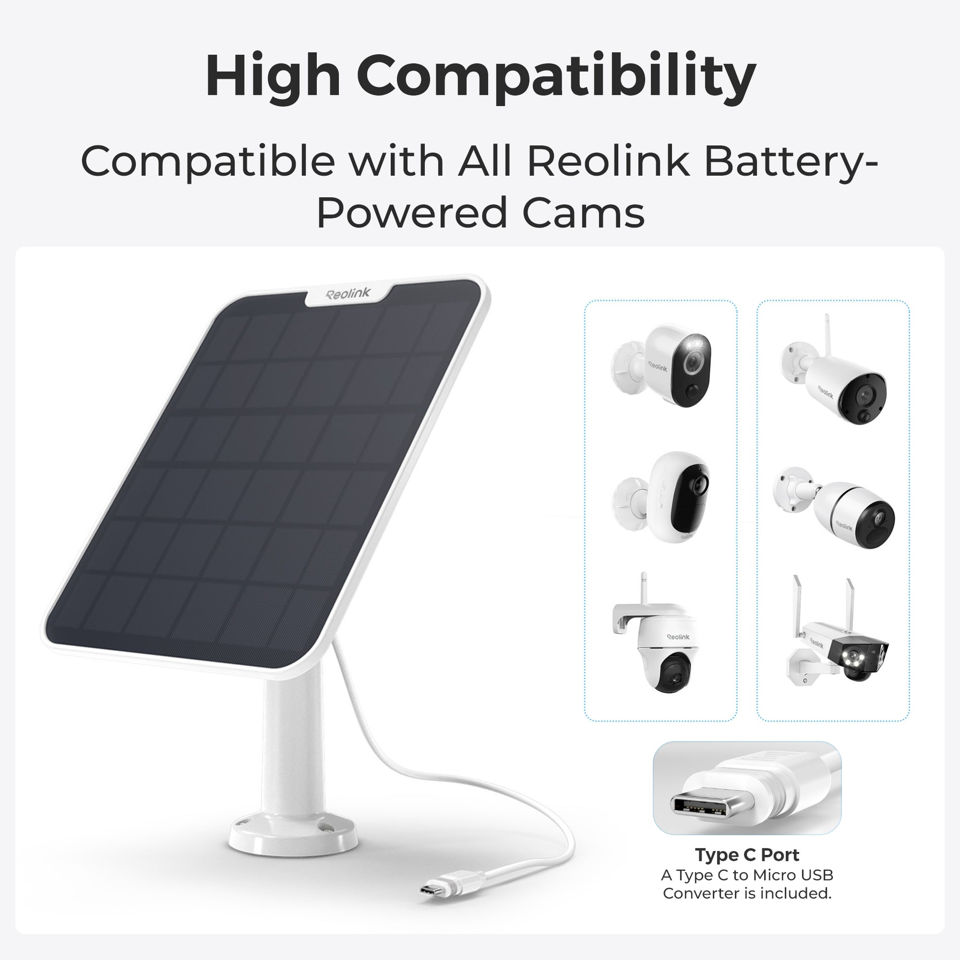 Reolink Solar Panel 2S