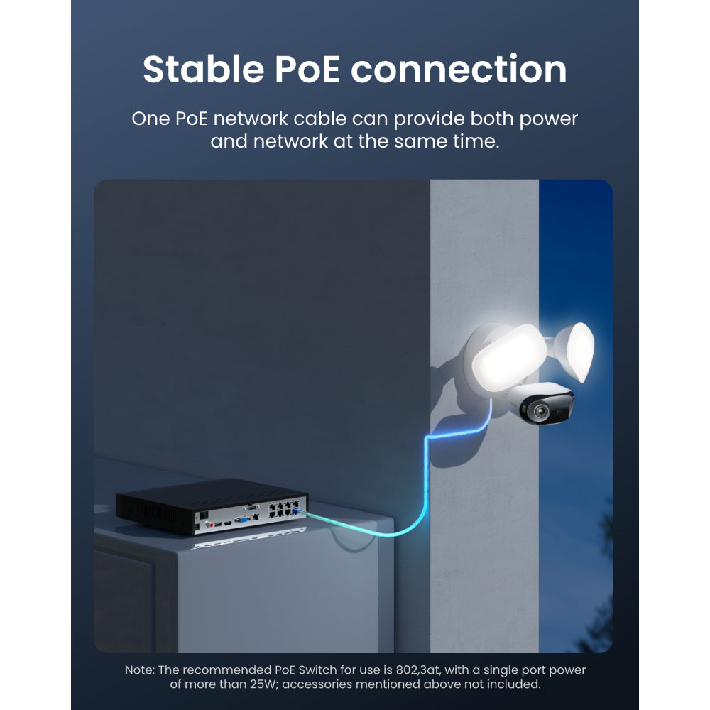 Reolink Elite Pro Floodlight PoE