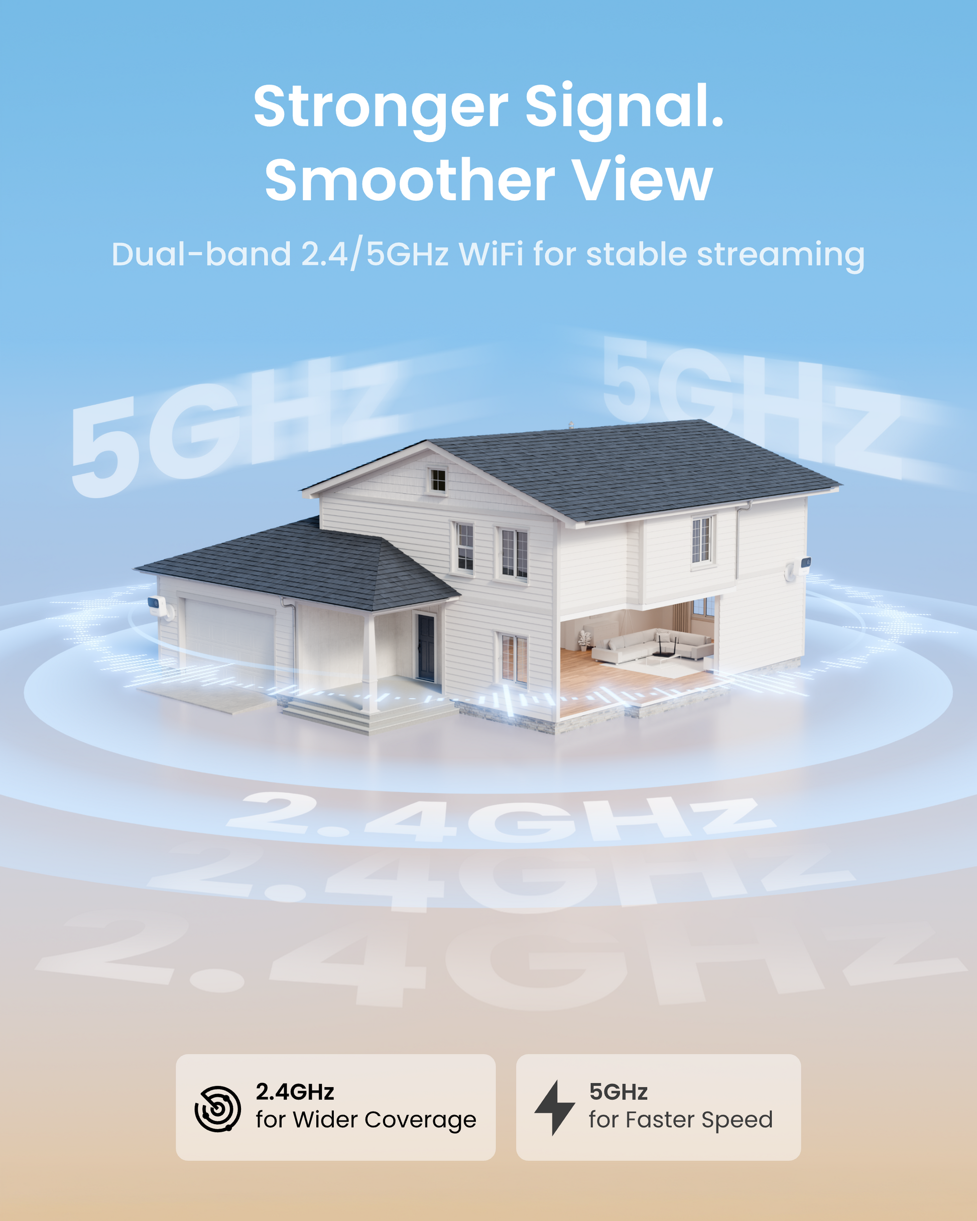 Reolink Argus MagiCam : 2MP Wireless Power-Efficient Camera for Indoor and Outdoor Use