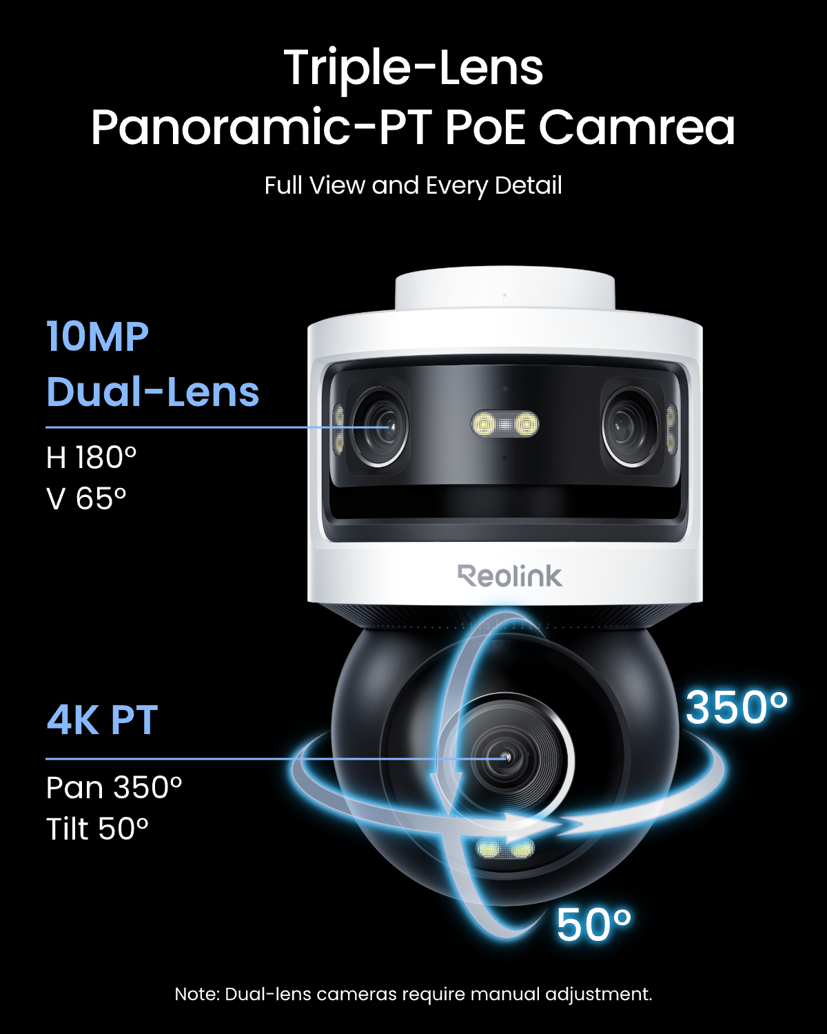 REOLINK OMVI 3i PoE 360° Security Camera with Triple Lens