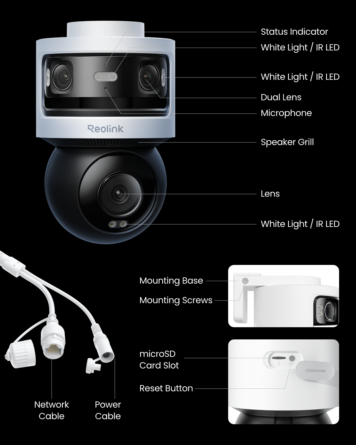 REOLINK OMVI 3i PoE 360° Security Camera with Triple Lens