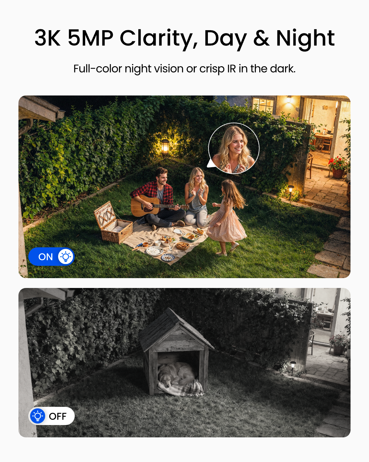 Reolink Argus Solar : Smart 5MP Battery/Solar Camera with Dual-Band Wi-Fi 6