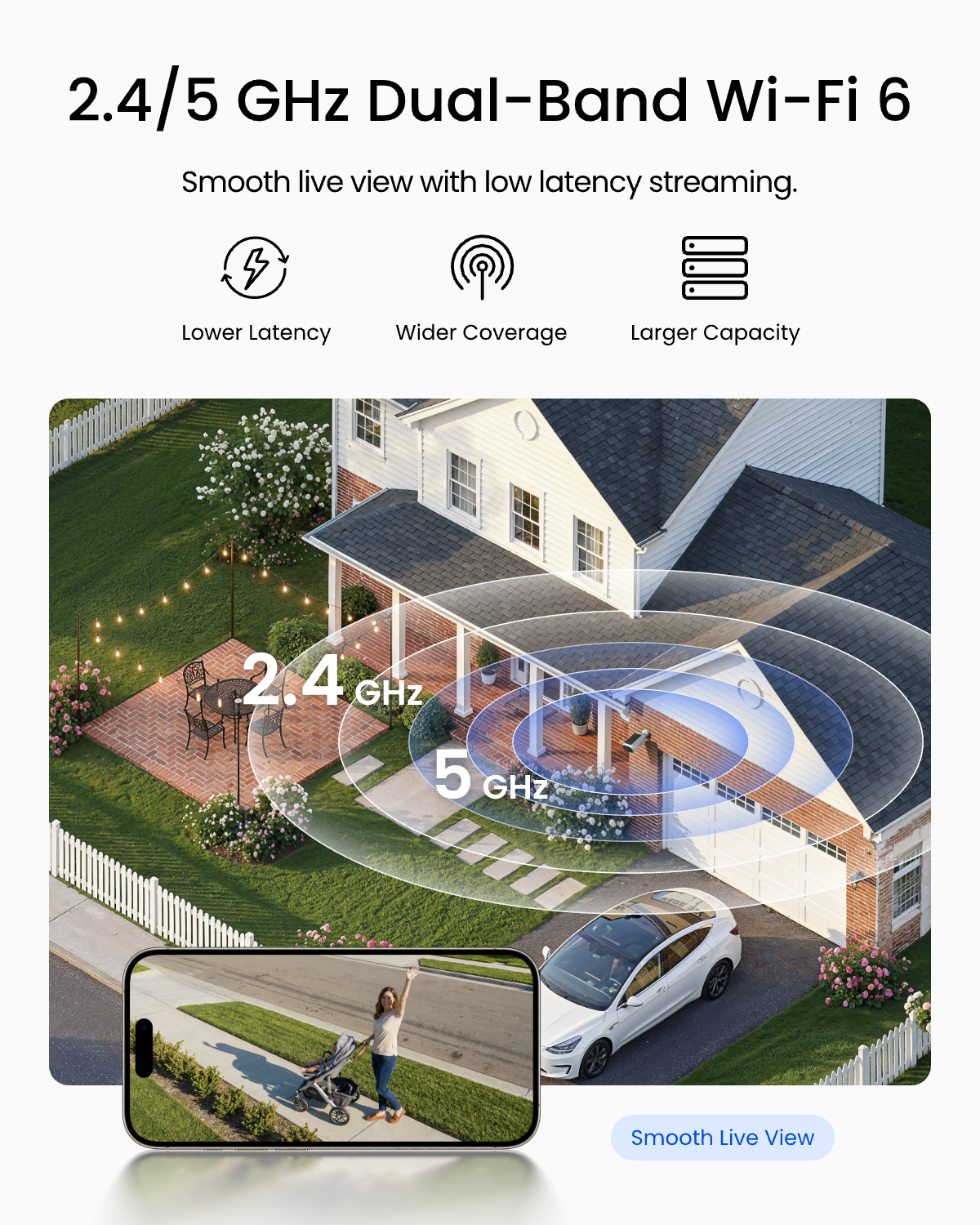 Reolink Argus Solar : Smart 5MP Battery/Solar Camera with Dual-Band Wi-Fi 6