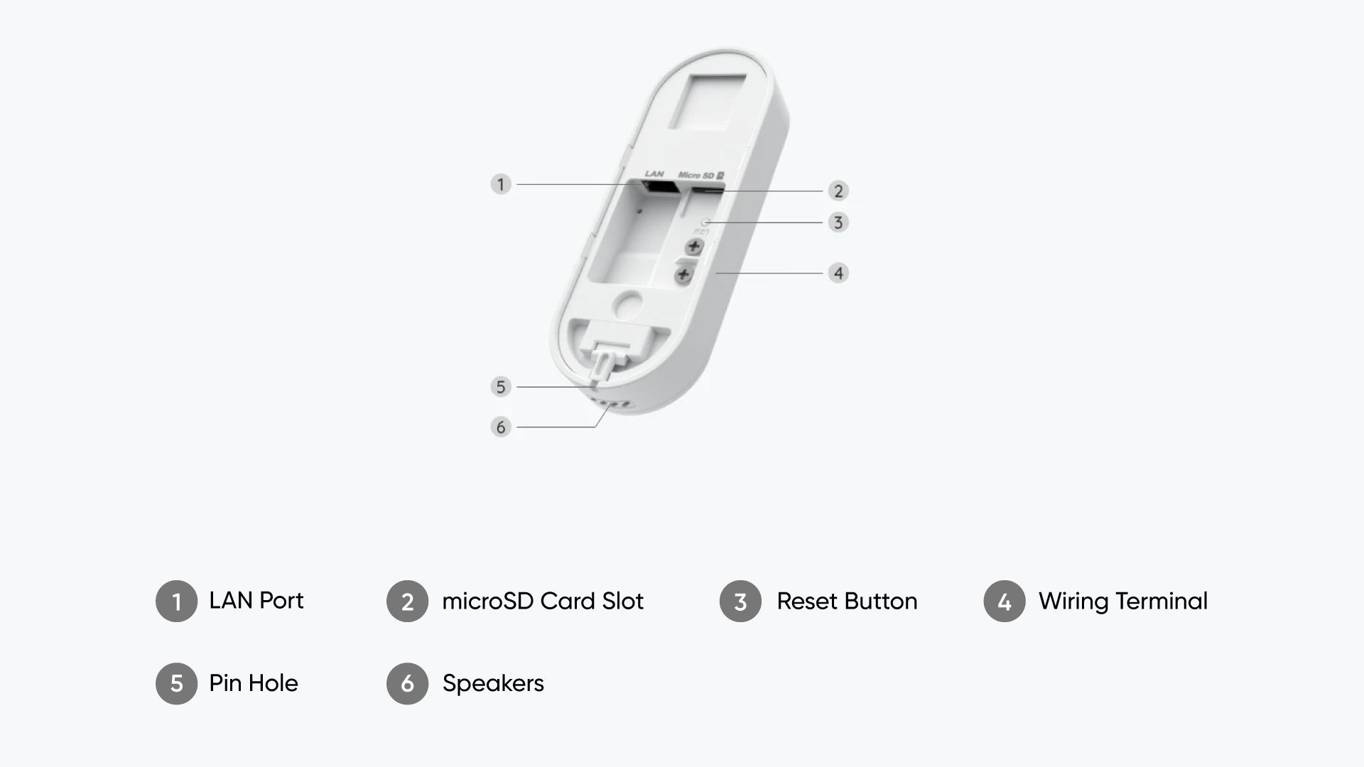 Reolink Video Doorbell WiFi: Your Smart Home Guardian